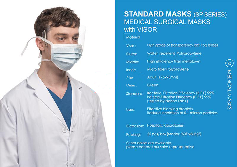 Medical Surgical Face Masks with Visor